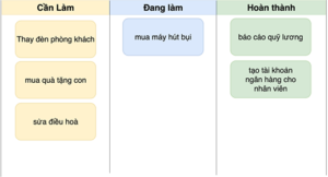 Công cụ quản lý kanban - MEVN
