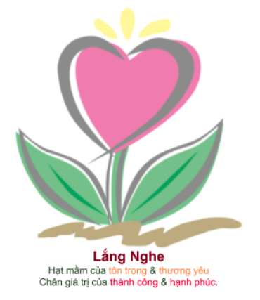 Lắng nghe - Hạt mầm của tôn trọng & thương yêu - Chân giá trị của thành công & hạnh phúc