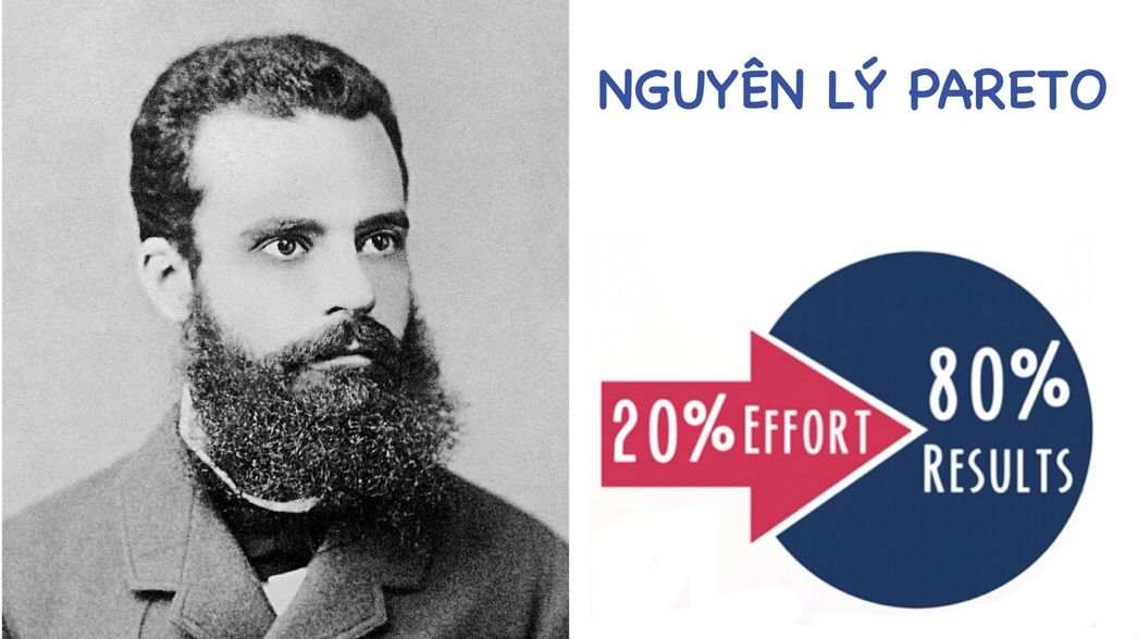 NGUYÊN LÝ PARETO 