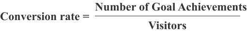 Công thức tính conversion rate