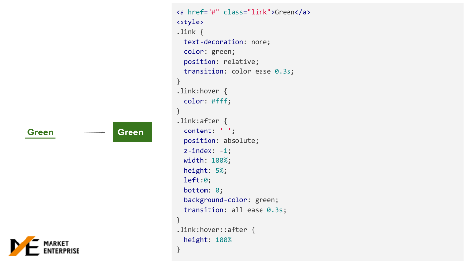 highlight link using CSS before after