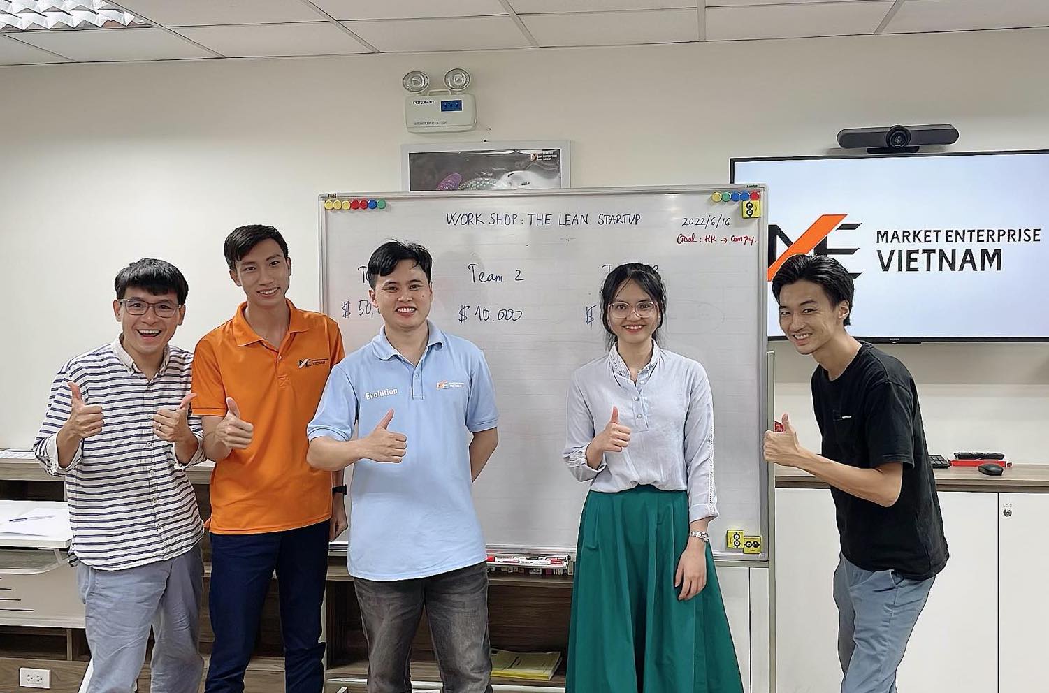Buổi Workshop về Lean Startup 16.06.2022