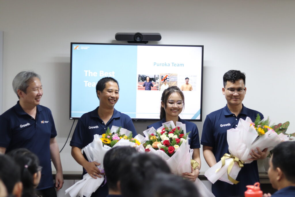 kickoff chu de Growth - Best Team