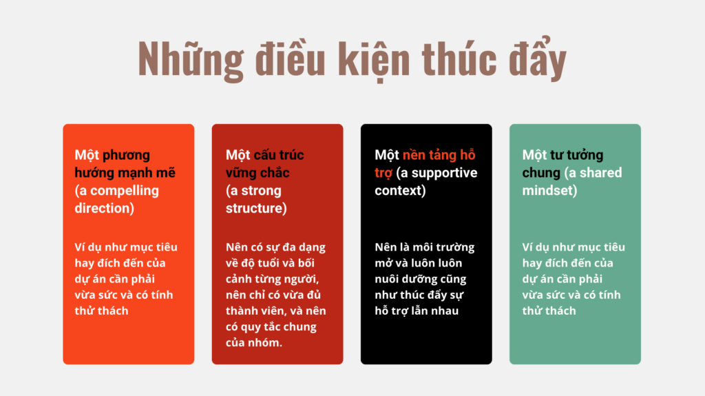 những điều kiện thúc đẩy team