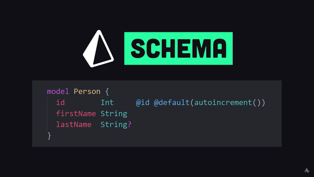 Prisma Schema