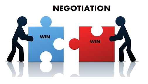 Kỹ năng đàm phán (Negotiating) 
