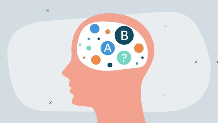 Kỹ năng tư duy phản biện (Critical Thinking) trong Teamwork skill
