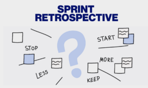 Tránh 5 sai lầm (antipattern) này, Sprint Retrospective trong Scrum sẽ thành công