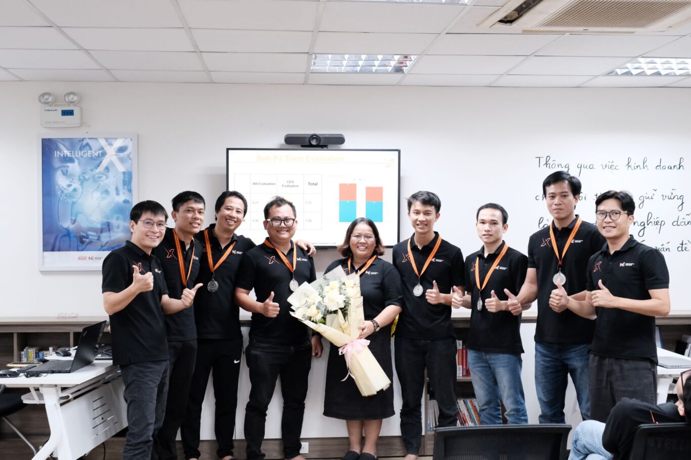 Team HRME - Quarter Sharing chủ đề Intelligent X tại MEVN