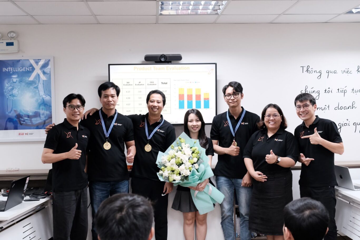 Team Autobot - Quarter Sharing chủ đề Intelligent X tại MEVN